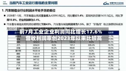 前7月工业企业利润同比增长17.6% 营收利润率创2023年以来比较高