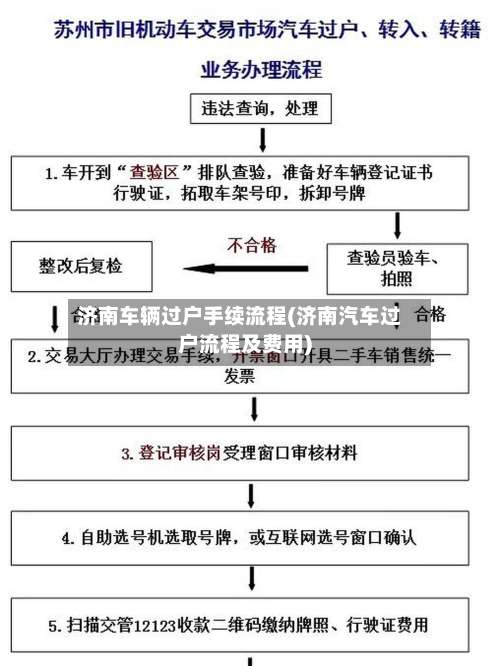 济南车辆过户手续流程(济南汽车过户流程及费用)