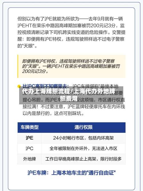 代办上海牌照流程/上海代办外地牌照费用