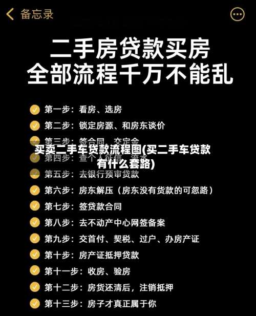 买卖二手车贷款流程图(买二手车贷款有什么套路)
