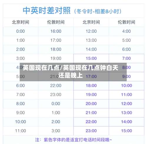 英国现在几点/英国现在几点钟白天还是晚上-第3张图片