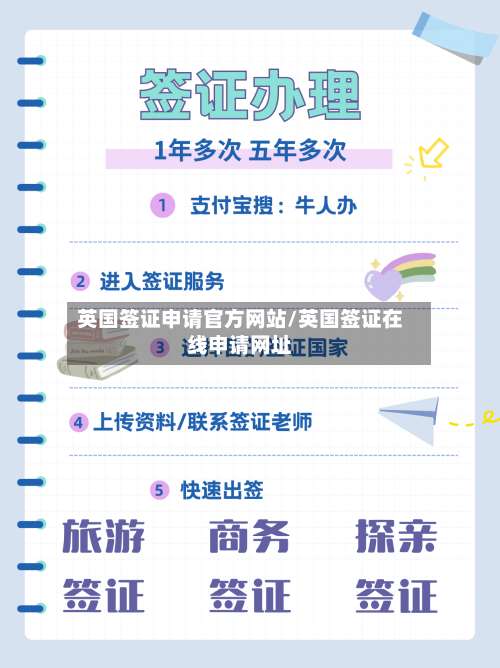 英国签证申请官方网站/英国签证在线申请网址-第3张图片