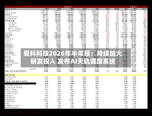 爱科科技2026年半年报:持续加大研发投入 发布AI天轨调度系统-第2张图片