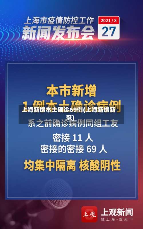 上海新增本土确诊69例(上海新增新冠)-第3张图片