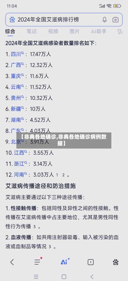 【非典各地确诊,非典各地确诊病例数据】-第2张图片