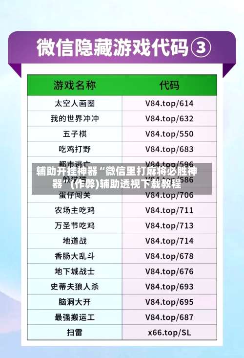 辅助开挂神器“微信里打麻将必胜神器	”(作弊)辅助透视下载教程-第2张图片