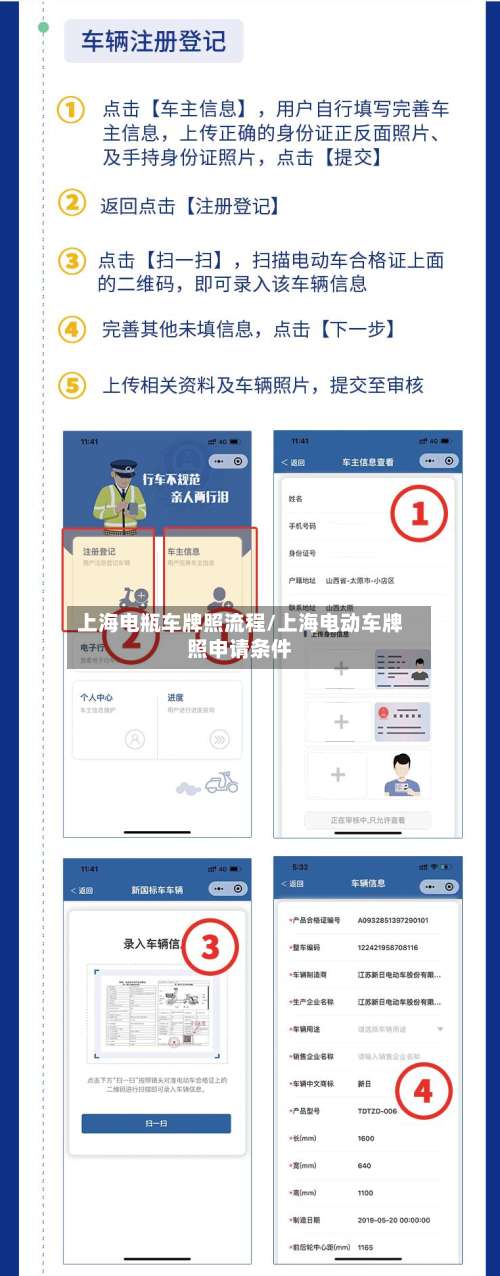 上海电瓶车牌照流程/上海电动车牌照申请条件-第2张图片