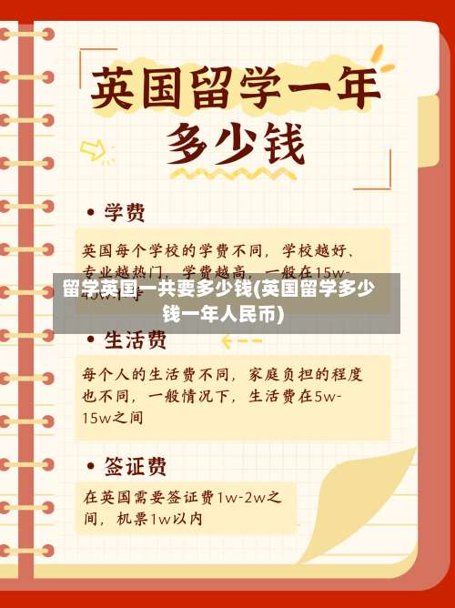 留学英国一共要多少钱(英国留学多少钱一年人民币)