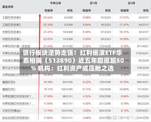 银行板块逆势走强!红利低波ETF华泰柏瑞(512890)近五年回报超50% 机构:红利资产成压舱之选-第3张图片