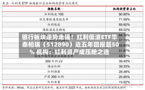 银行板块逆势走强！红利低波ETF华泰柏瑞（512890）近五年回报超50% 机构：红利资产成压舱之选