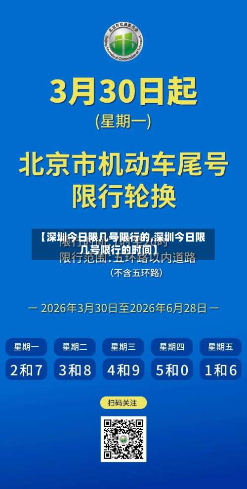 【深圳今日限几号限行的,深圳今日限几号限行的时间】