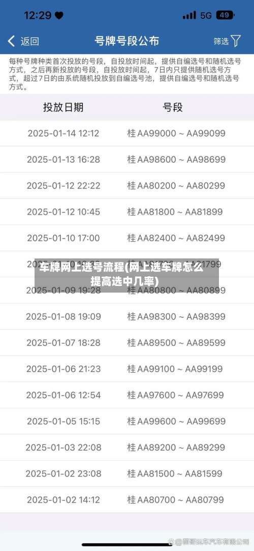车牌网上选号流程(网上选车牌怎么提高选中几率)