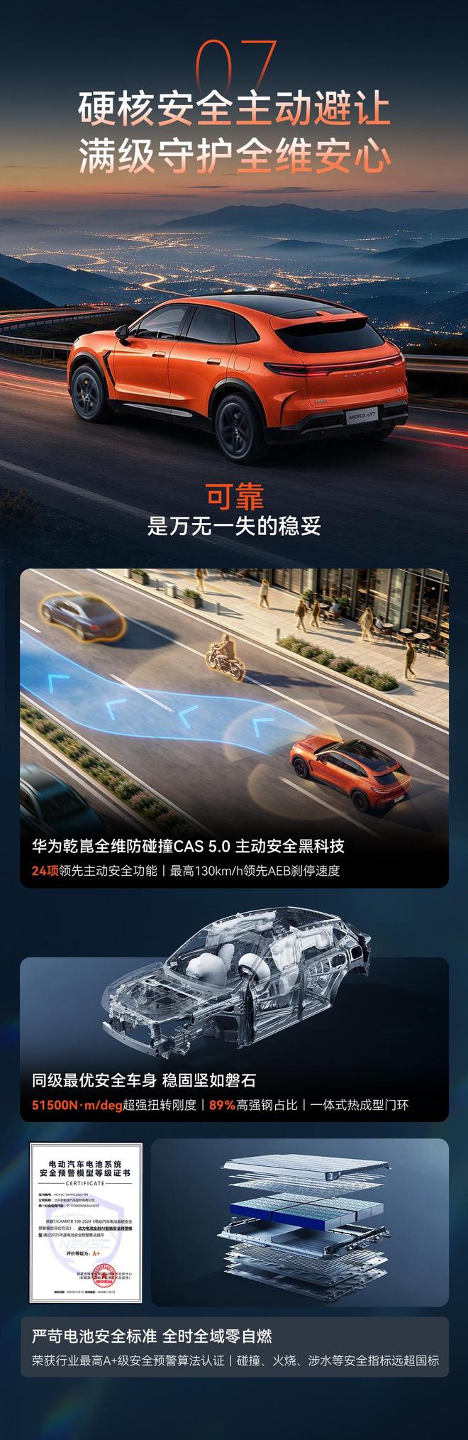 极狐阿尔法T7预售：可选华为乾崑ADS 5 Pro	，13.78万-17.48万元