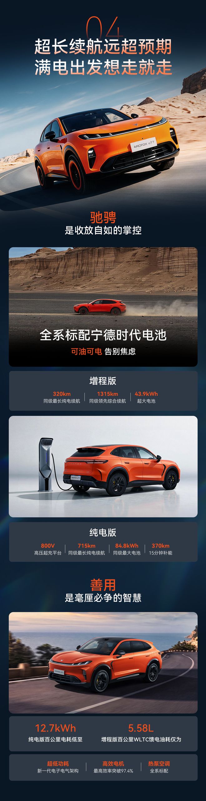 极狐阿尔法T7预售：可选华为乾崑ADS 5 Pro，13.78万-17.48万元